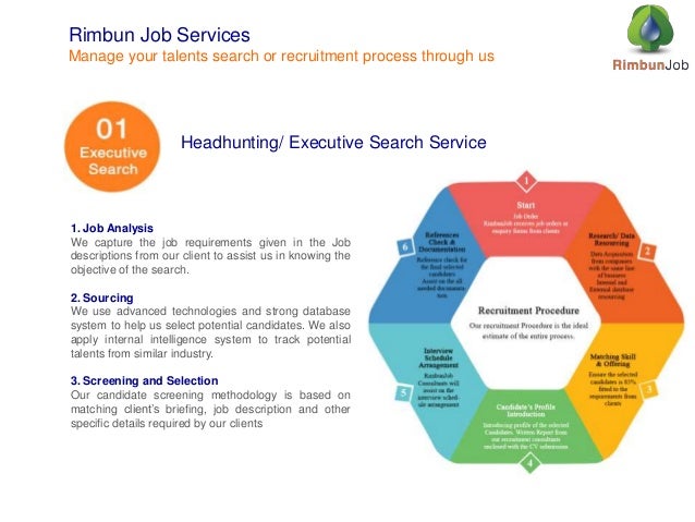 Head hunting search services s&l fashions dress collection Head hunting search services s&l fashions dress collection